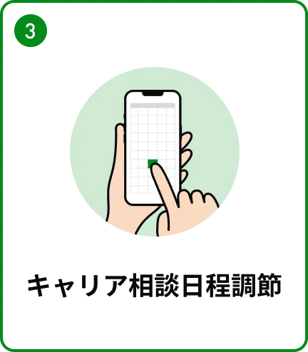LINE追加方法