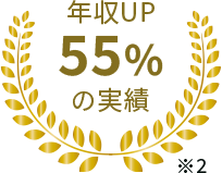 年収UP55%の実績